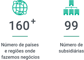 160+ Número de países e regiões onde fazemos negócios com o ícone da terra e '99 Número de subsidiárias consolidadas com o ícone da estrutura organizacional