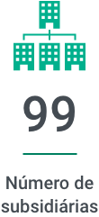 99 Número de subsidiárias consolidadas com o ícone da estrutura organizacional